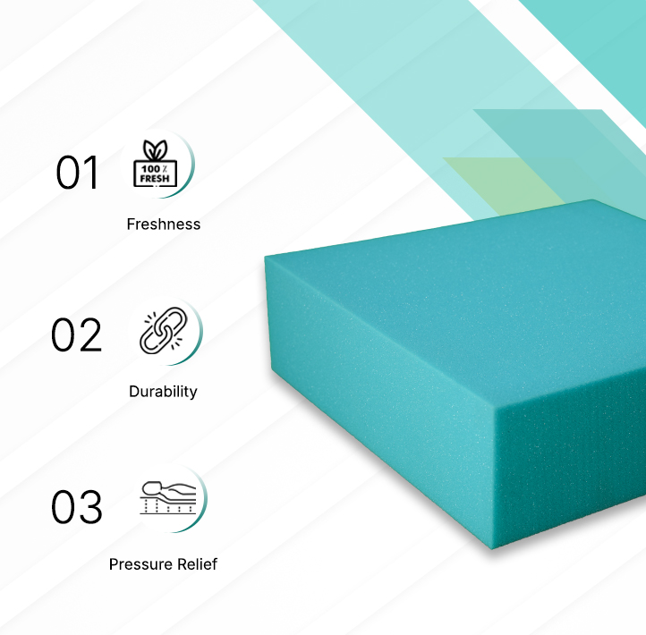 flora mattress